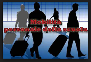 mobilita
